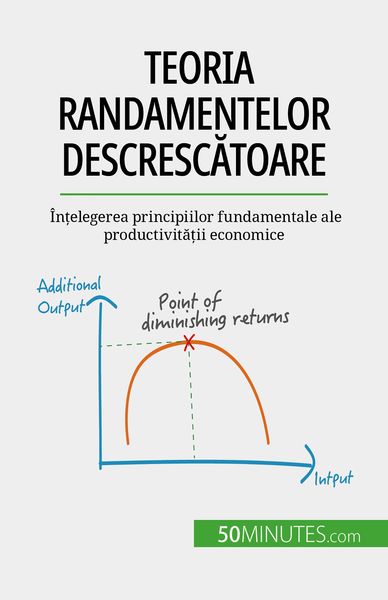 Produktbild: Teoria randamentelor descrescatoare