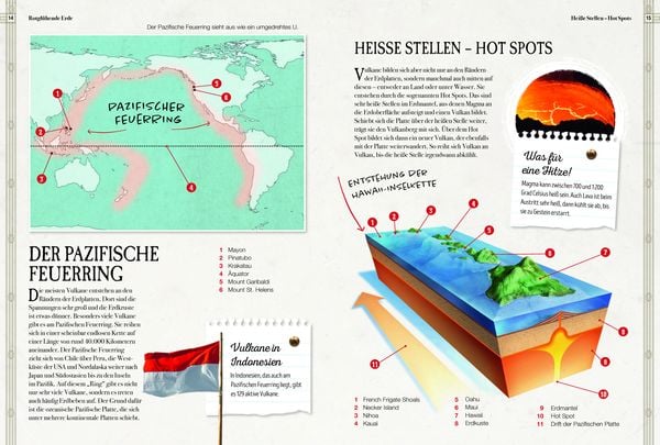 Produktbild: Verborgene Welt der Vulkane