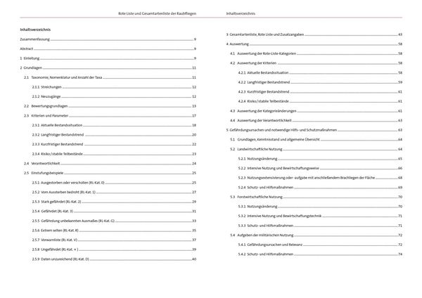 Produktbild: NaBiV Heft 170/10: Rote Liste und Gesamtartenliste der Raubfliegen (Diptera: Asilidae) Deutschlands