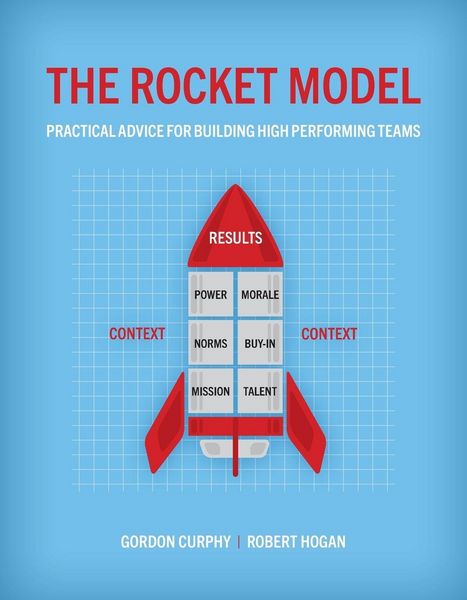Produktbild: The Rocket Model