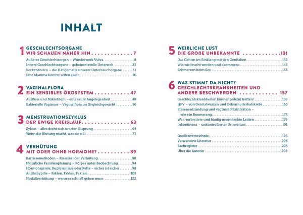Produktbild: 100 Fragen an deine Frauen&auml;rztin