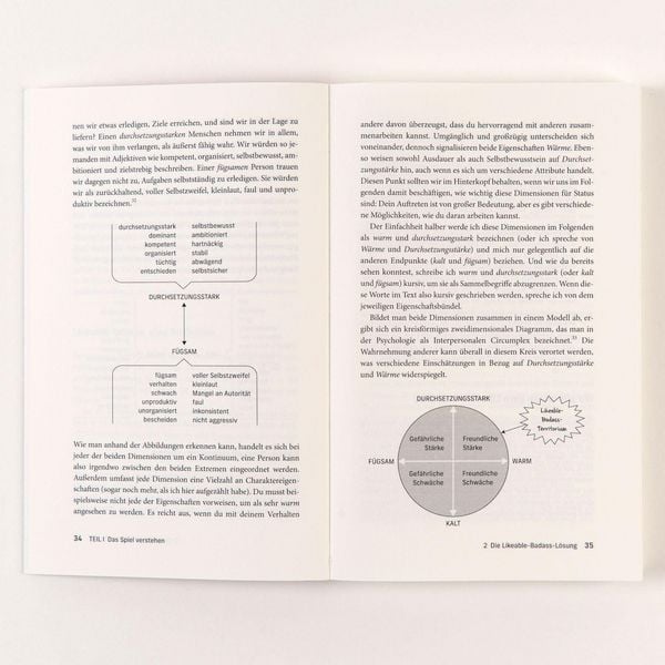 Produktbild: Likeable Badass