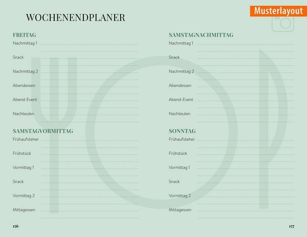 Produktbild: Mein perfektes Wochenende Wien