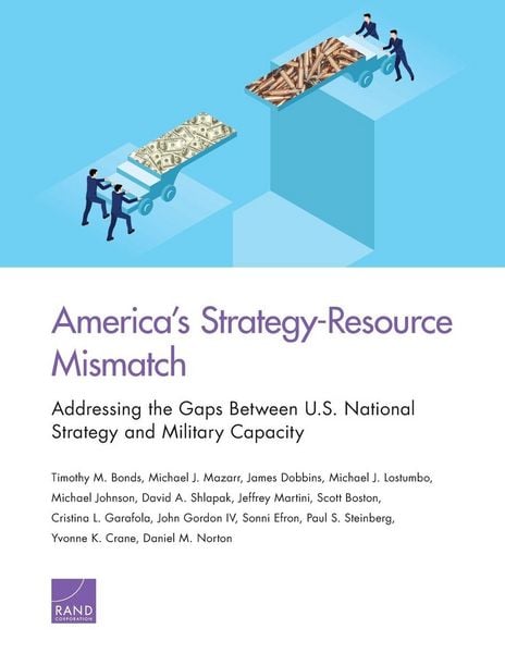 Produktbild: America's Strategy-Resource Mismatch