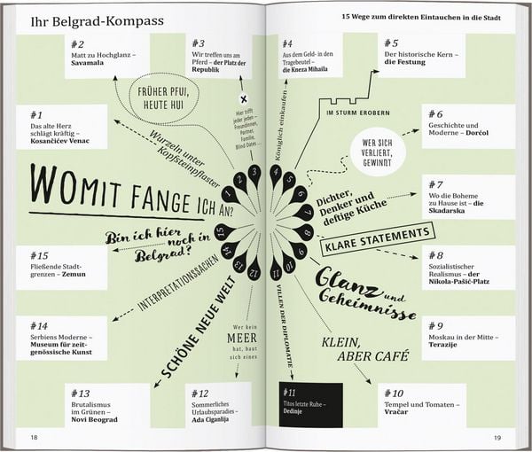 Produktbild: DUMONT direkt Reisef&uuml;hrer Belgrad
