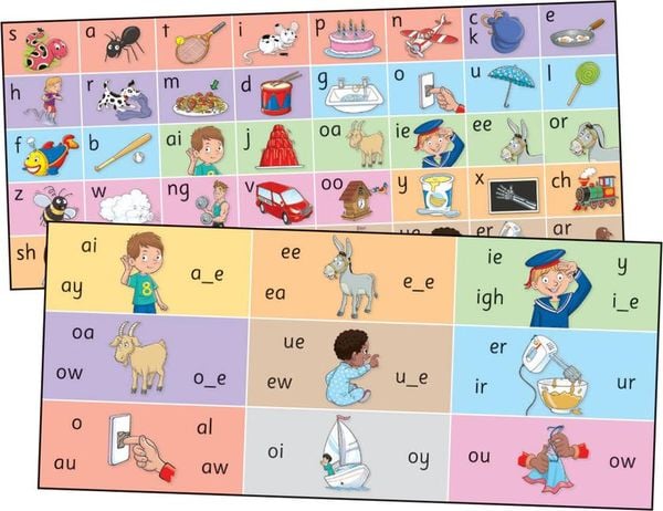 Produktbild: Jolly Phonics Letter Sound Strips