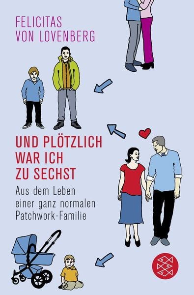 Produktbild: Und pl&ouml;tzlich war ich zu sechst