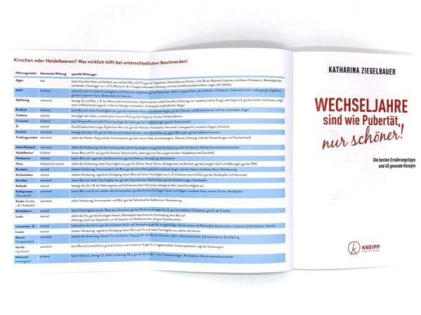 Produktbild: Wechseljahre sind wie Pubert&auml;t, nur sch&ouml;ner!