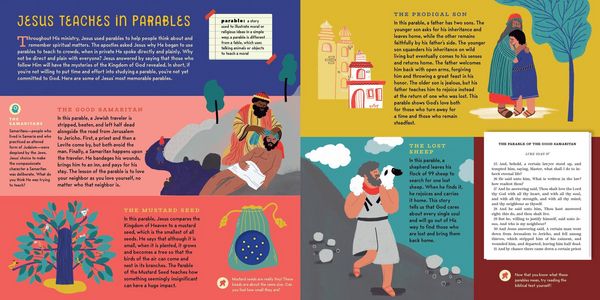 Produktbild: The Interactive New Testament