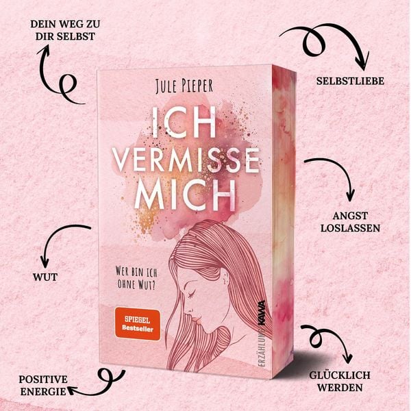 Produktbild: Ich vermisse mich