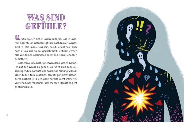 Produktbild: Gef&uuml;hle hat doch jeder! Was wir f&uuml;hlen und wie man damit umgeht