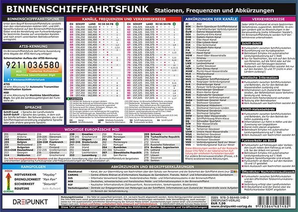 Produktbild: Info-Tafel Binnenschifffahrtsfunk