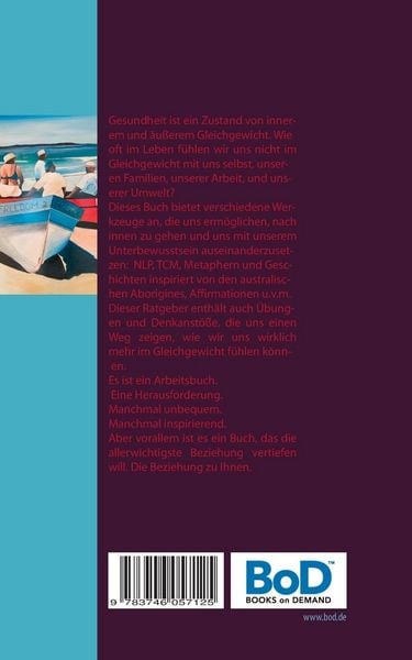 Produktbild: F&uuml;hl Dich gesund