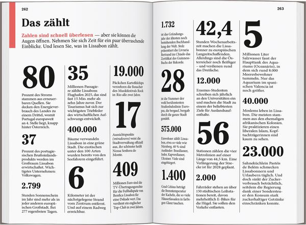Produktbild: DUMONT Reise-Taschenbuch Reisef&uuml;hrer Lissabon