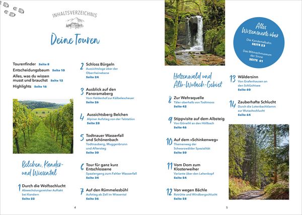 Produktbild: Wandern f&uuml;r Kurzentschlossene Schwarzwald S&uuml;d