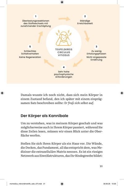Produktbild: Die Mikron&auml;hrstoffrevolution.