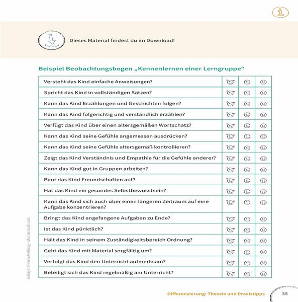 Produktbild: Differenzierung leicht gemacht &ndash; Klasse 1&ndash;4