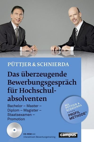 Produktbild: Das &uuml;berzeugende Bewerbungsgespr&auml;ch f&uuml;r Hochschulabsolventen