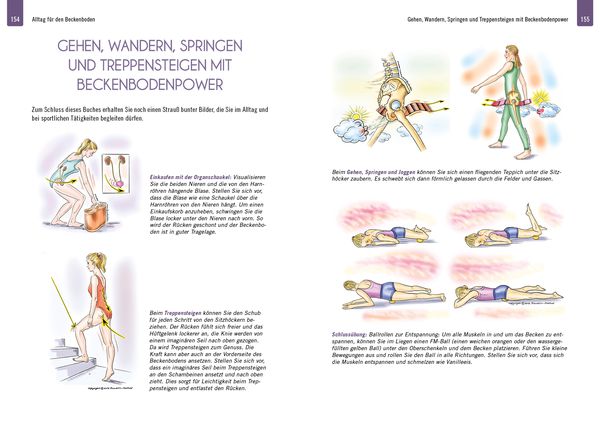 Produktbild: Beckenbodenpower