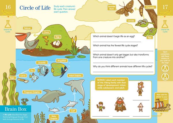 Produktbild: Summer Brain Quest: Between Grades 3 & 4