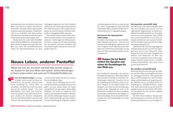 Produktbild: Die Finanztest-Strategie