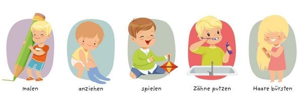 Produktbild: Meine Routine - Tagesplaner f&uuml;r Kinder