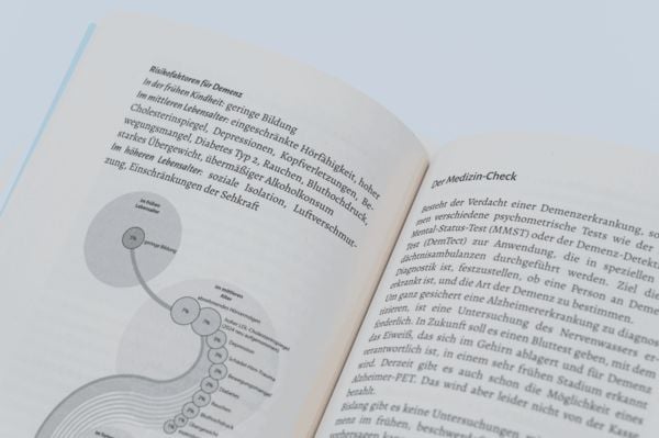 Produktbild: 20 Naturgeheimnisse f&uuml;r gesunde Organe