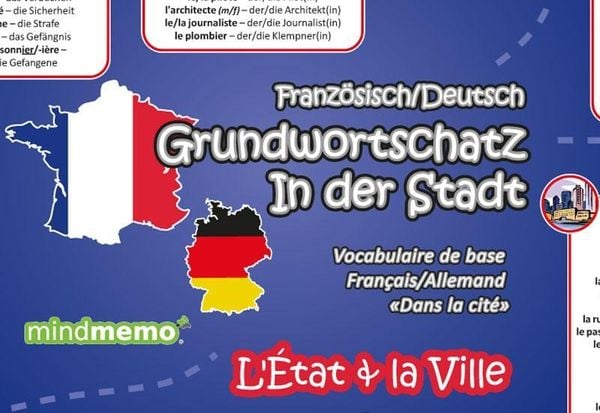 Produktbild: mindmemo Vokabel Lernposter - Grundwortschatz Franz&ouml;sisch / Deutsch - In der Stadt - 600 Vokabeln lernen leicht gemacht