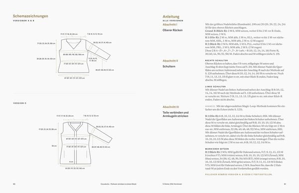 Produktbild: Cocoknits