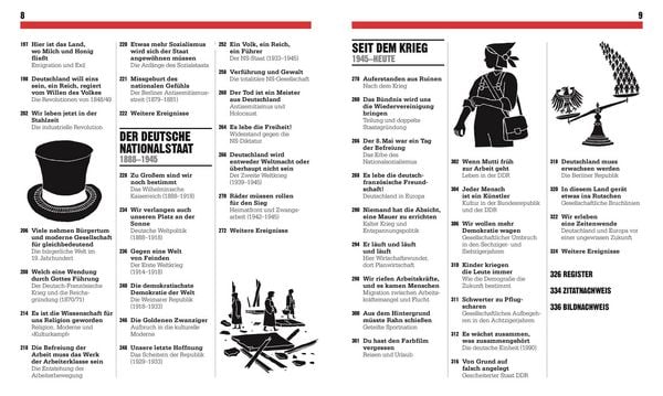 Produktbild: Big Ideas. Die deutsche Geschichte