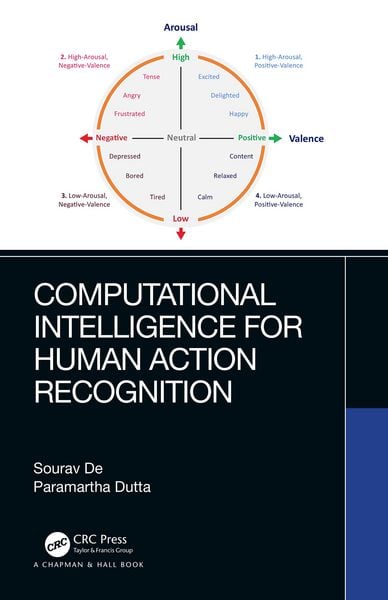 Produktbild: Computational Intelligence for Human Action Recognition