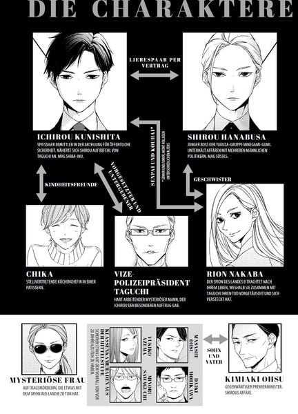 Produktbild: Kei x Yaku: Gef&auml;hrliche Partner 04