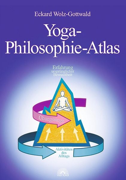 Produktbild: Yoga-Philosophie-Atlas