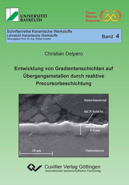 Produktbild: Entwicklung von Gradientenschichten auf &Uuml;bergangsmetallen durch reaktive Precursorbeschichtung