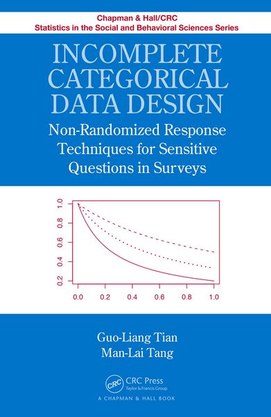 Produktbild: Incomplete Categorical Data Design