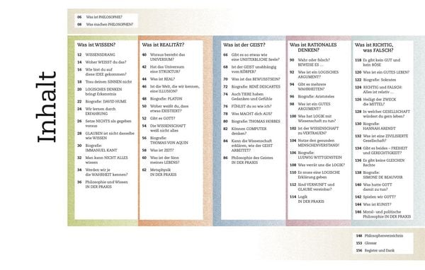 Produktbild: Kernfragen. Philosophie