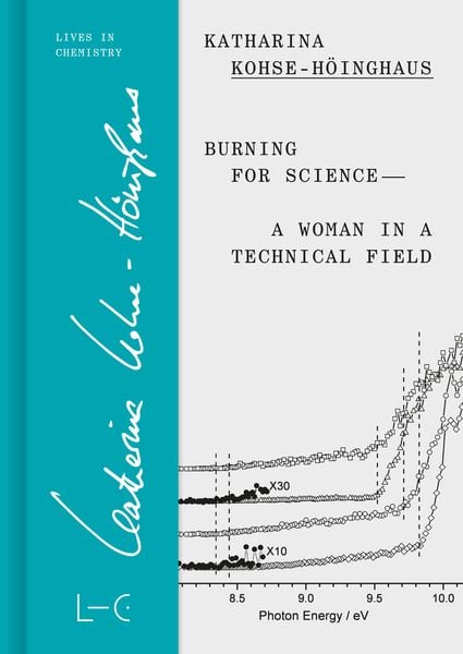 Produktbild: Burning for Science—A Woman in a Technical Field