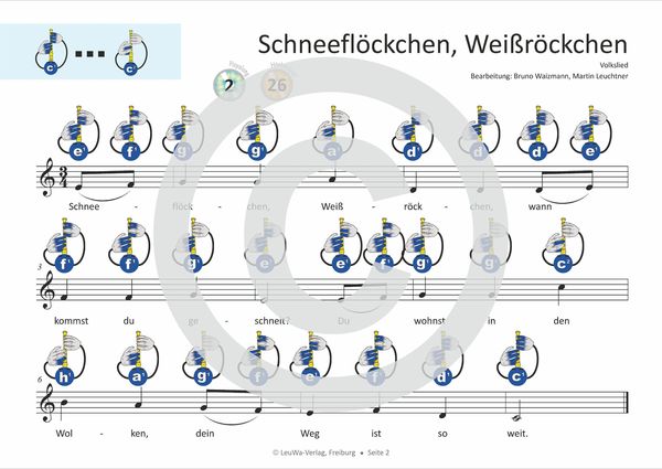 Produktbild: Einfacher!-Geht-Nicht: 24 Weihnachtslieder f&uuml;r Sopran-Blockfl&ouml;te (barocke Griffweise) mit CD
