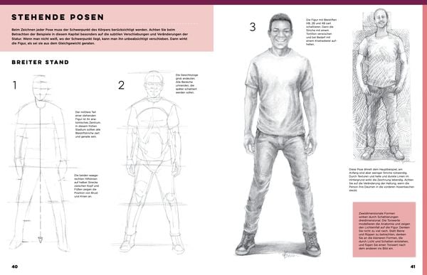 Produktbild: Die Kunst des Zeichnens - Posen