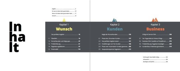 Produktbild: WunschKundenBusiness