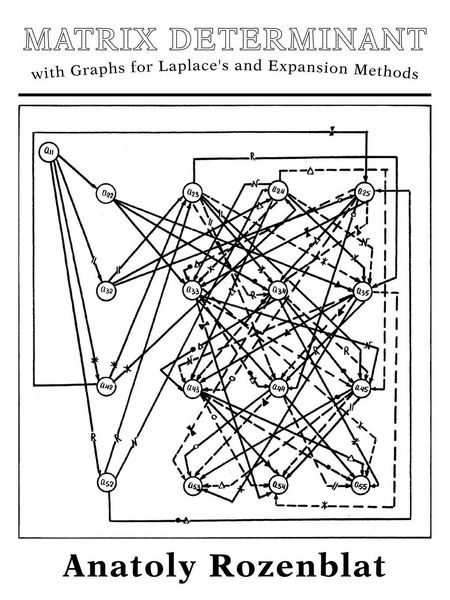 Produktbild: Matrix Determinant with Graphs for Laplace's and Expansion Methods