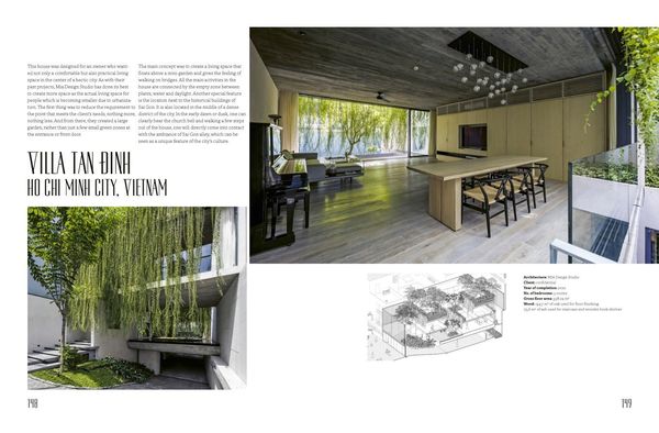 Produktbild: Timber Homes