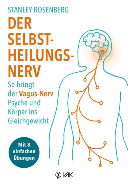 Produktbild: Der Selbstheilungsnerv