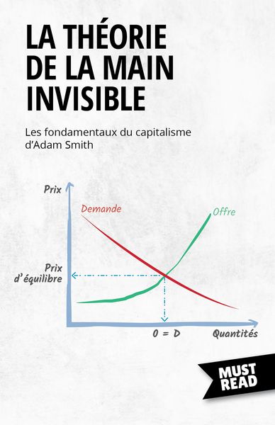 Produktbild: La Th&eacute;orie De La Main Invisible