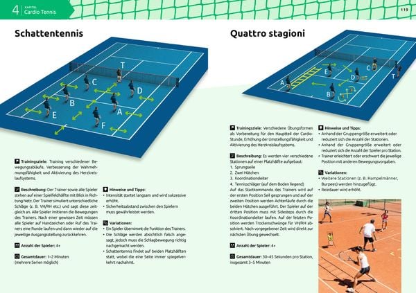 Produktbild: Neue Wege im Tennis