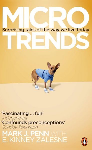 Produktbild: Microtrends