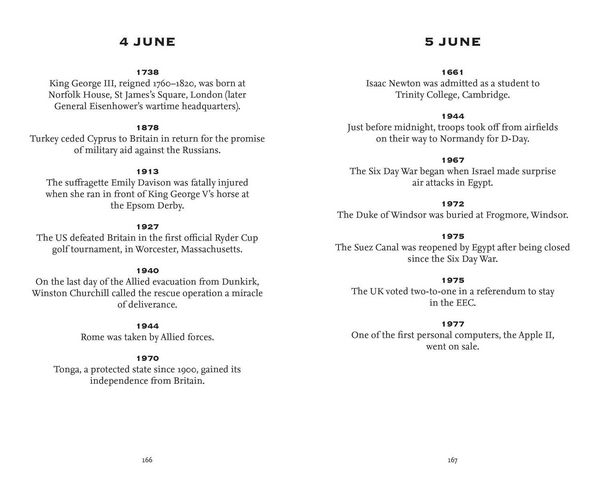 Produktbild: TIMES ON THIS DAY HB