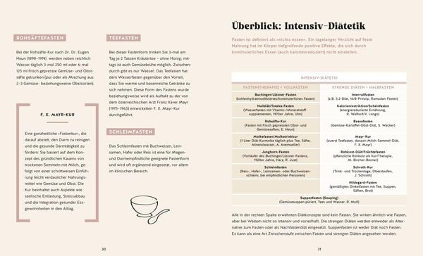 Produktbild: Wie neugeboren durch Fasten