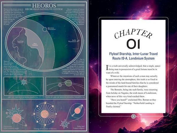 Produktbild: Pride and Prejudice in Space
