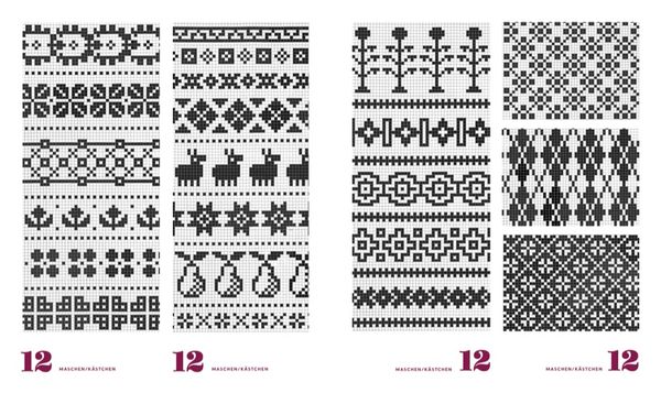 Produktbild: Statement Stricken